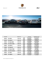 Porsche 911 - Cennik_2017 